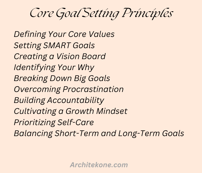 Core Goal Setting Principles