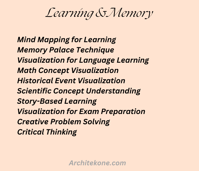 Learning & Memory