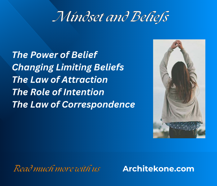 Mindset and Beliefs