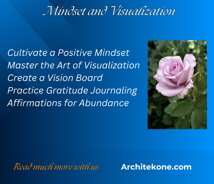 Mindset and Visualization