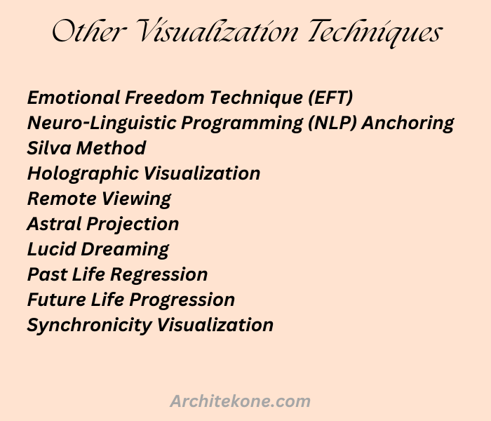 Other Visualization Techniques